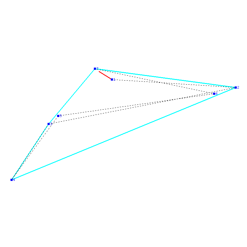 Flugauswertung